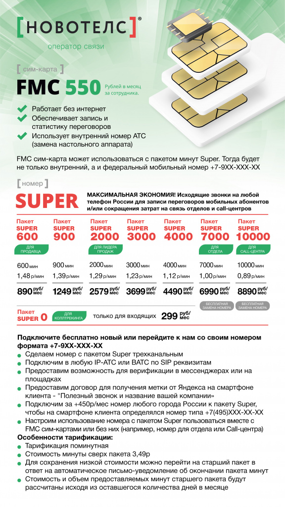 FMC Новотелс 2025_01.jpg