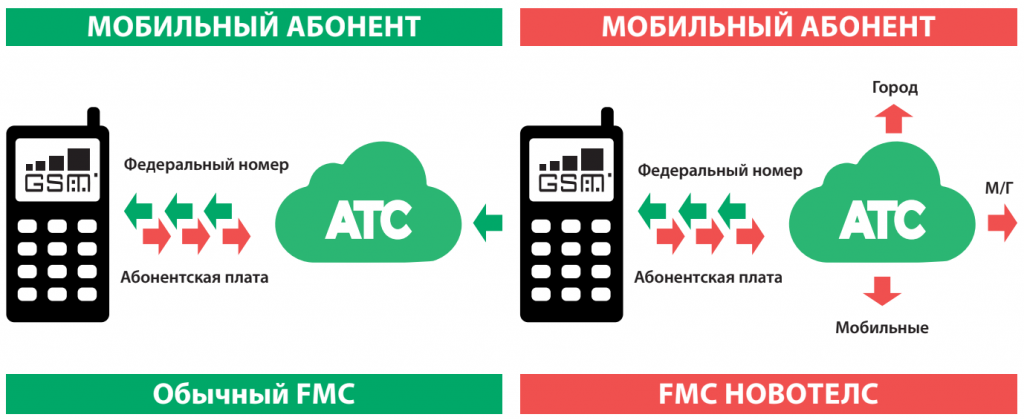 Снимок экрана 2019-07-03 в 11.43.20.png