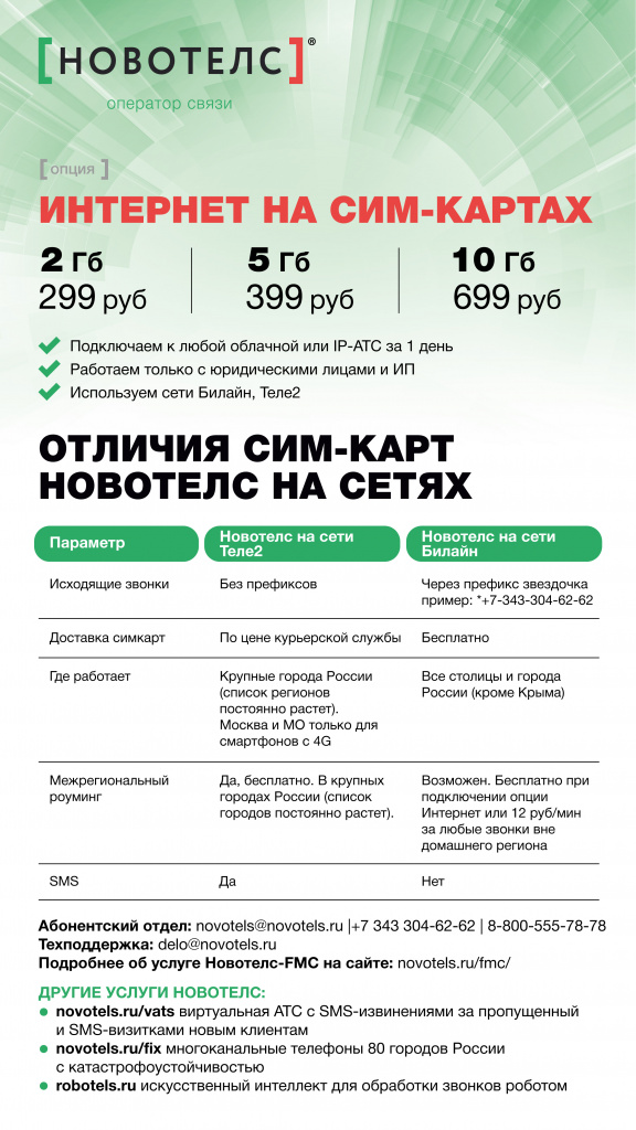 FMC Новотелс 2025_02.jpg